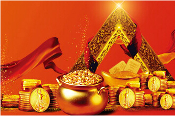 可转换公司债券回售对股票价格影响如何?-股票