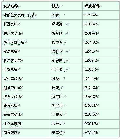 内蒙古医疗保险卡查询 - 内蒙古社保卡医保卡的
