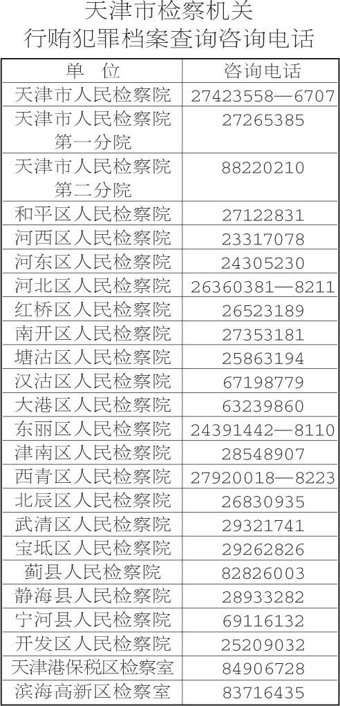 天津首开电话查询行贿犯罪记录 查询不收费-天