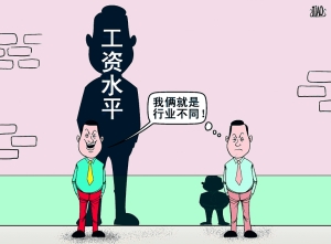 造成阳痿的原因_造成收入差距的原因(3)