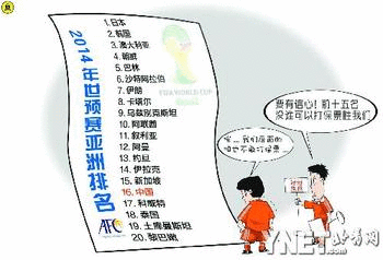 国足世预赛首轮恐遇强敌 高洪波：为过去买单