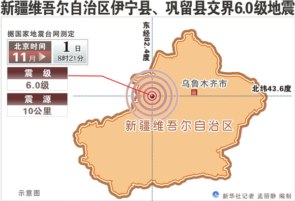 新疆伊犁哈萨克自治州伊宁县,巩留县交界发生6级地震