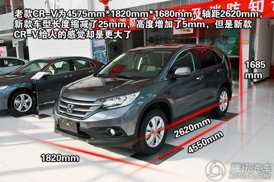 推荐车型一:东风本田CR-V-六款紧凑城市SUV车型推荐 全能实用之选高清图片