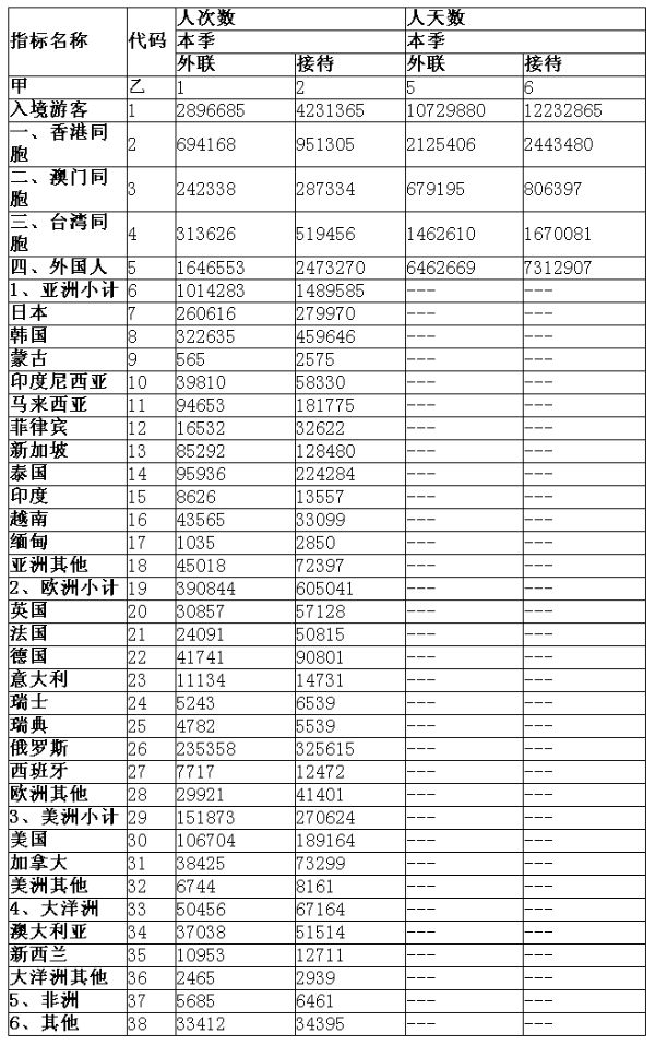出境旅行社排名_斯嘉丽约翰逊全粿出境
