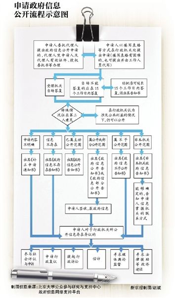 羔羊大律师_香港大律师收入