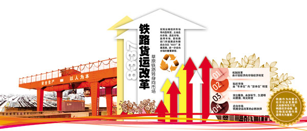 货运总量与经济发展_货运面包车价格与图片(2)