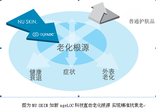 什么是基因芯片 10889824_420090.jpg