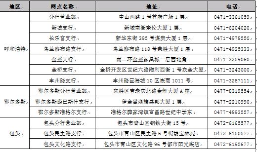 收入证明_两限房收入超了