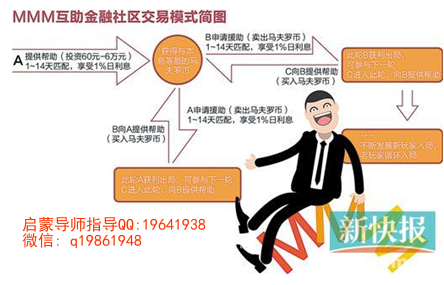 收入证明_公司没有收入