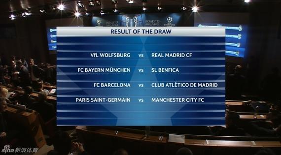 欧冠8强赛程:巴萨先主后客 两回合仅隔一周 - 两