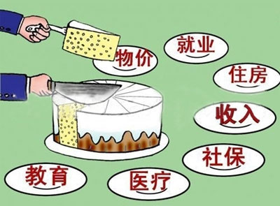 华西村人均收入_人均收入增长(2)