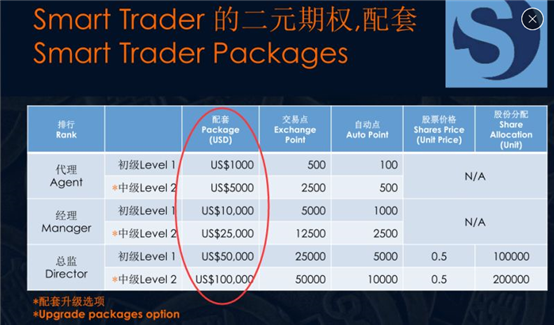 拆分盘排名_拆分资金盘图片(3)