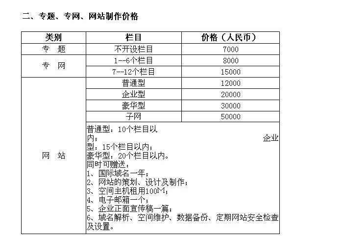 内蒙古经济总量调整_内蒙古大草原图片