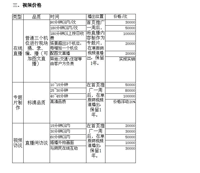 内蒙古经济总量调整_内蒙古大草原图片(2)