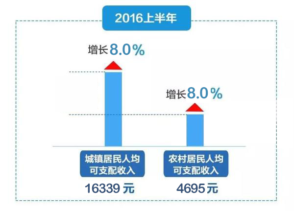 蒙古gdp增速_蒙古图片微信头像(2)