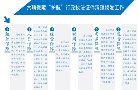 通辽市区人口_通辽市(3)