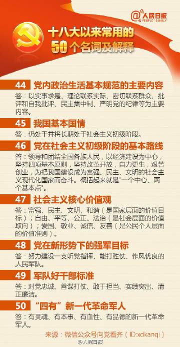 四个全面战略布局是哪一年 11385988_138941.jpg