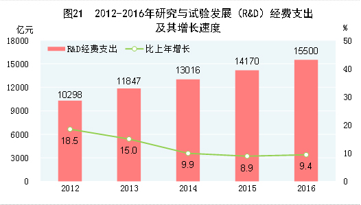 武穴gdp统计_武穴人,这份报告和你息息相关 果断收藏