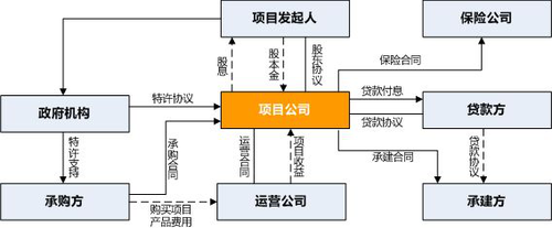 图片2 图片2