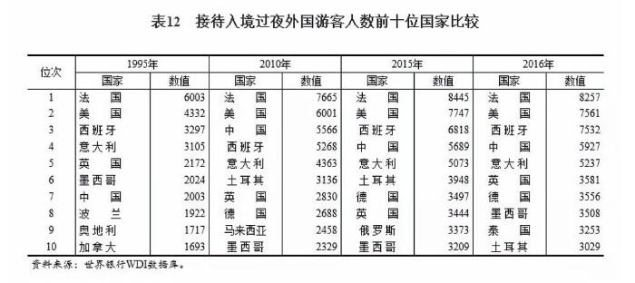 【改革开放40年】国际地位显著提高 国际影响