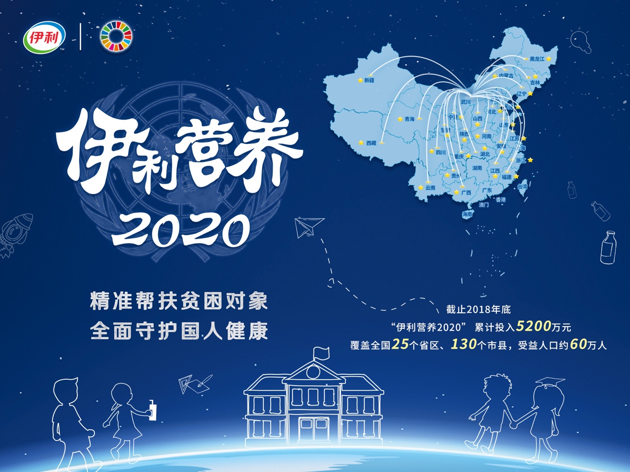 每一家企业最核心的价值观,正如伊利一直坚持的那样—厚度优于速度