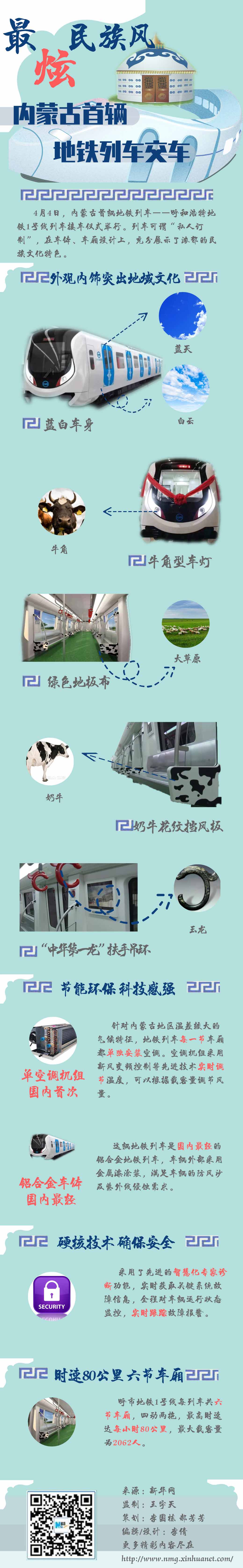 呼和浩特地铁传来最新消息，何时运营、如何支付、票价等都有了明确答复…