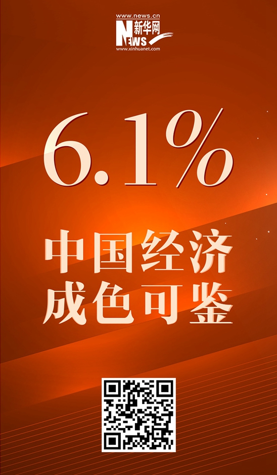 【数据看大势】中国经济 成色可鉴