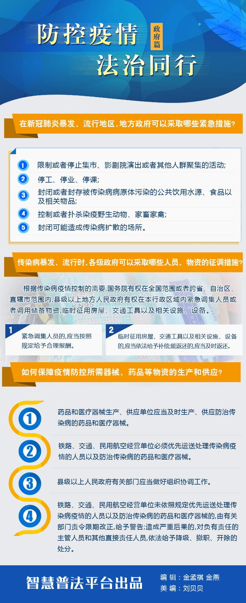防控疫情 法治同行——政府篇