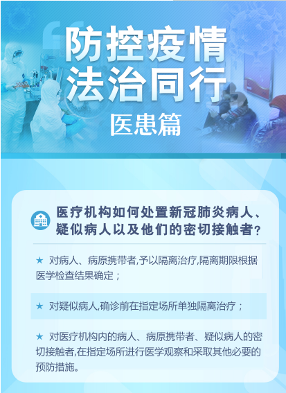 防控疫情 法治同行——医患篇