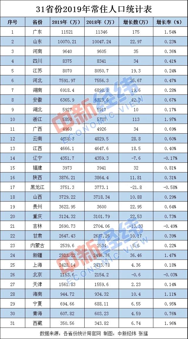 世界人口疫情_世界疫情图(3)