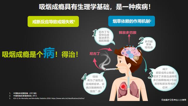 【专题】世界无烟日 保护年轻人