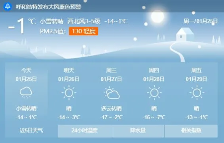 内蒙古新闻网 新闻中心 要闻 综合新闻未来几天呼和浩特天气预报