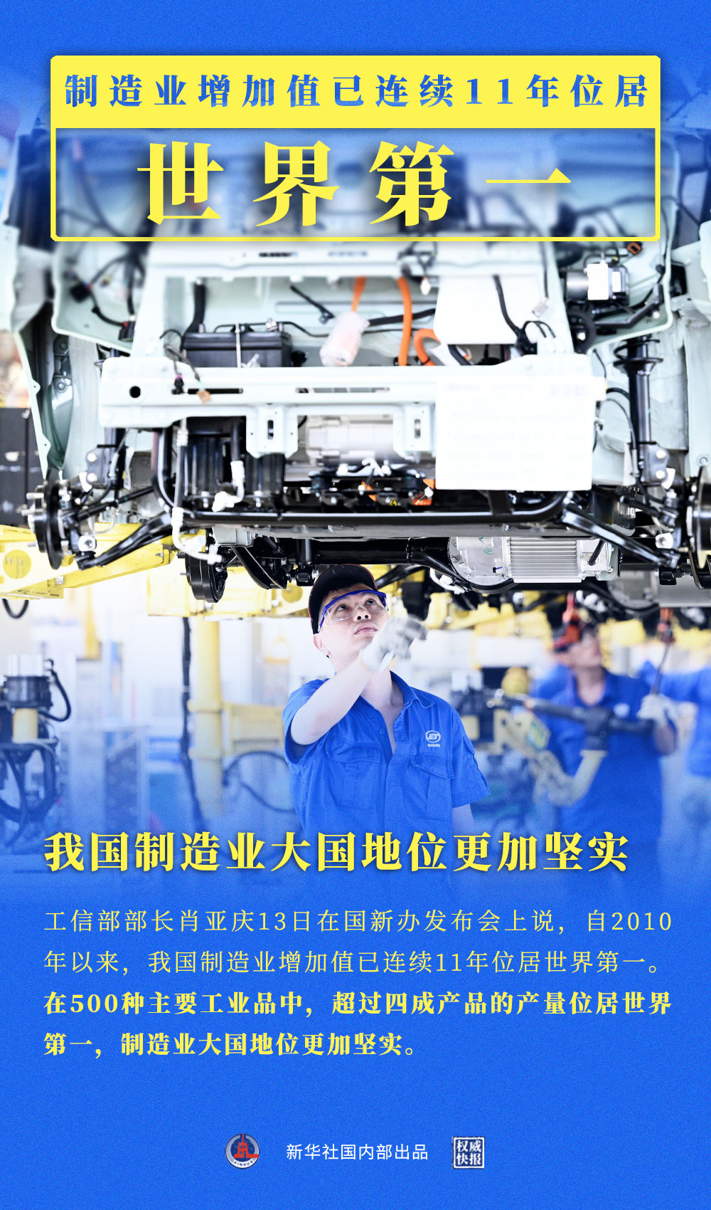 《权威快报|我国制造业增加值连续11年位居世界第一》