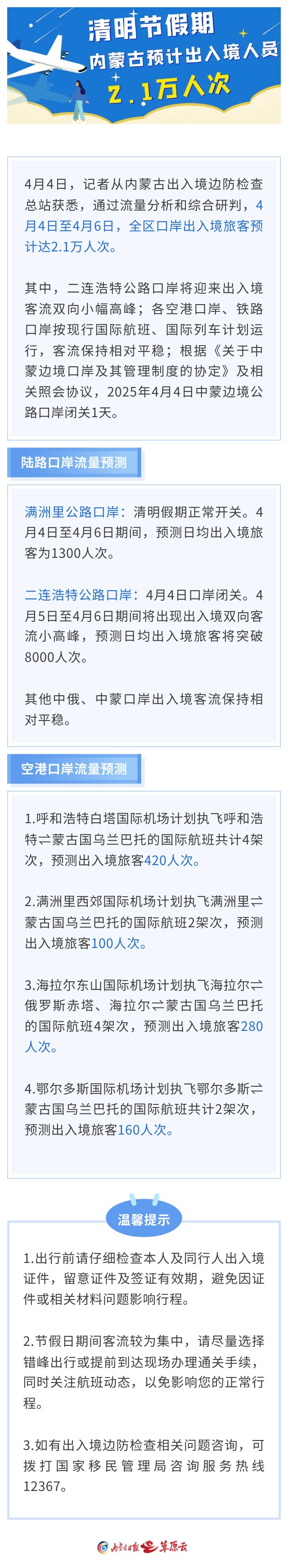 清明节假期内蒙古预计出入境人员2.1万人次-内蒙古新闻-内蒙古新闻网