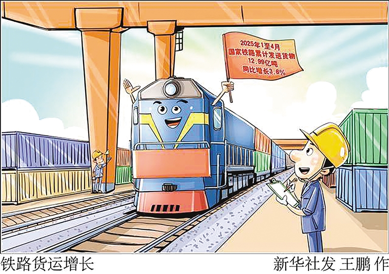 铁路货运增长