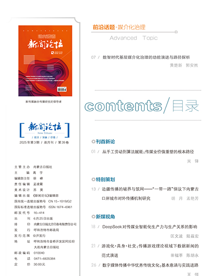 目录1