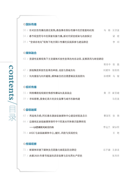 目录2