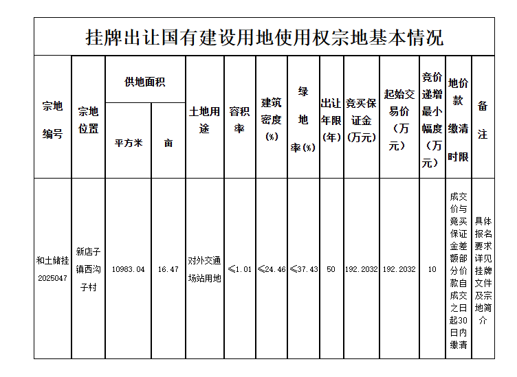 宗地基本情况 mmexport1763368013909.png