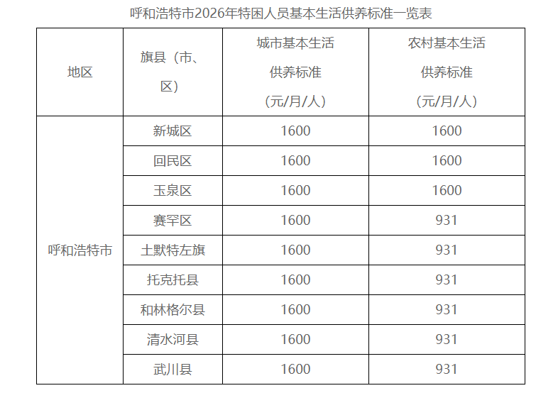 mmexport1792550572003.jpg