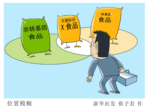 转基因食品,你吃了吗?——沸沸扬扬转基因之争