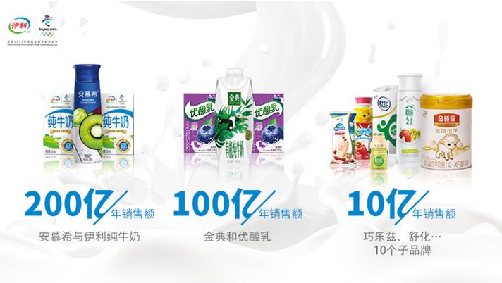 伊利26款产品获“舌尖上的奥斯卡”大奖-经济-内蒙古新闻网
