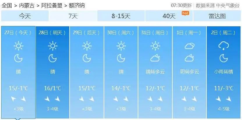 阿拉善盟额济纳旗未来一周天气情况.(图片来源于中国天气网)