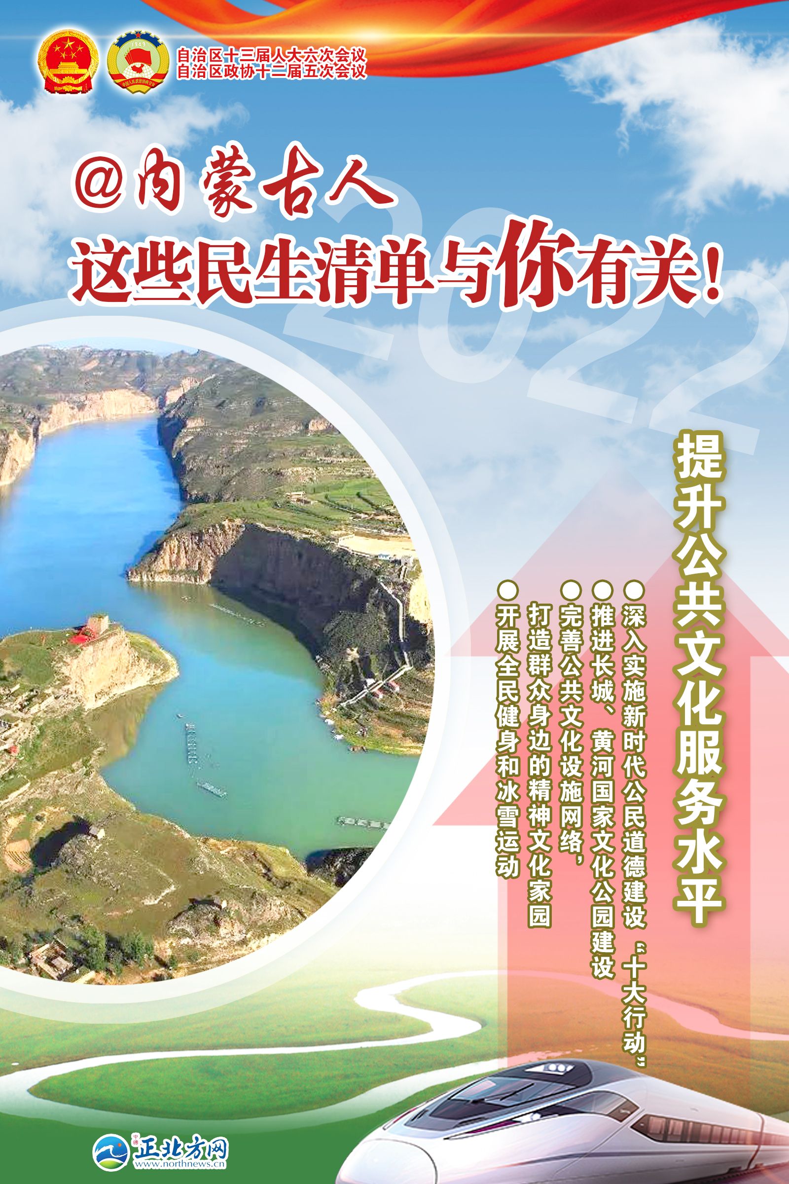 海报内蒙古人这些民生清单与你有关