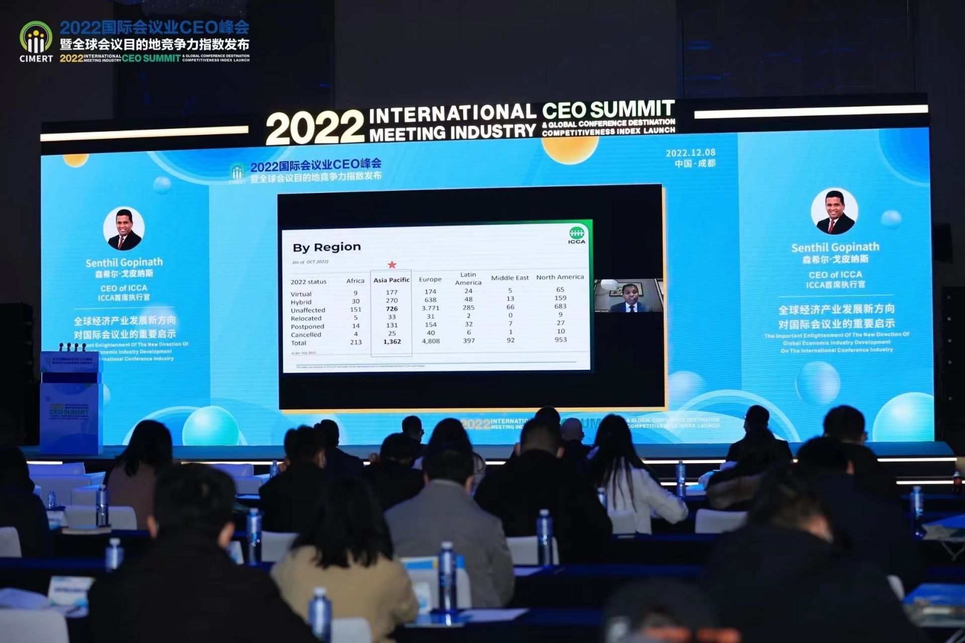 2022国际会议业CEO峰会暨全球会议目的地竞争力指数发布会在蓉举办-国内频道-内蒙古新闻网