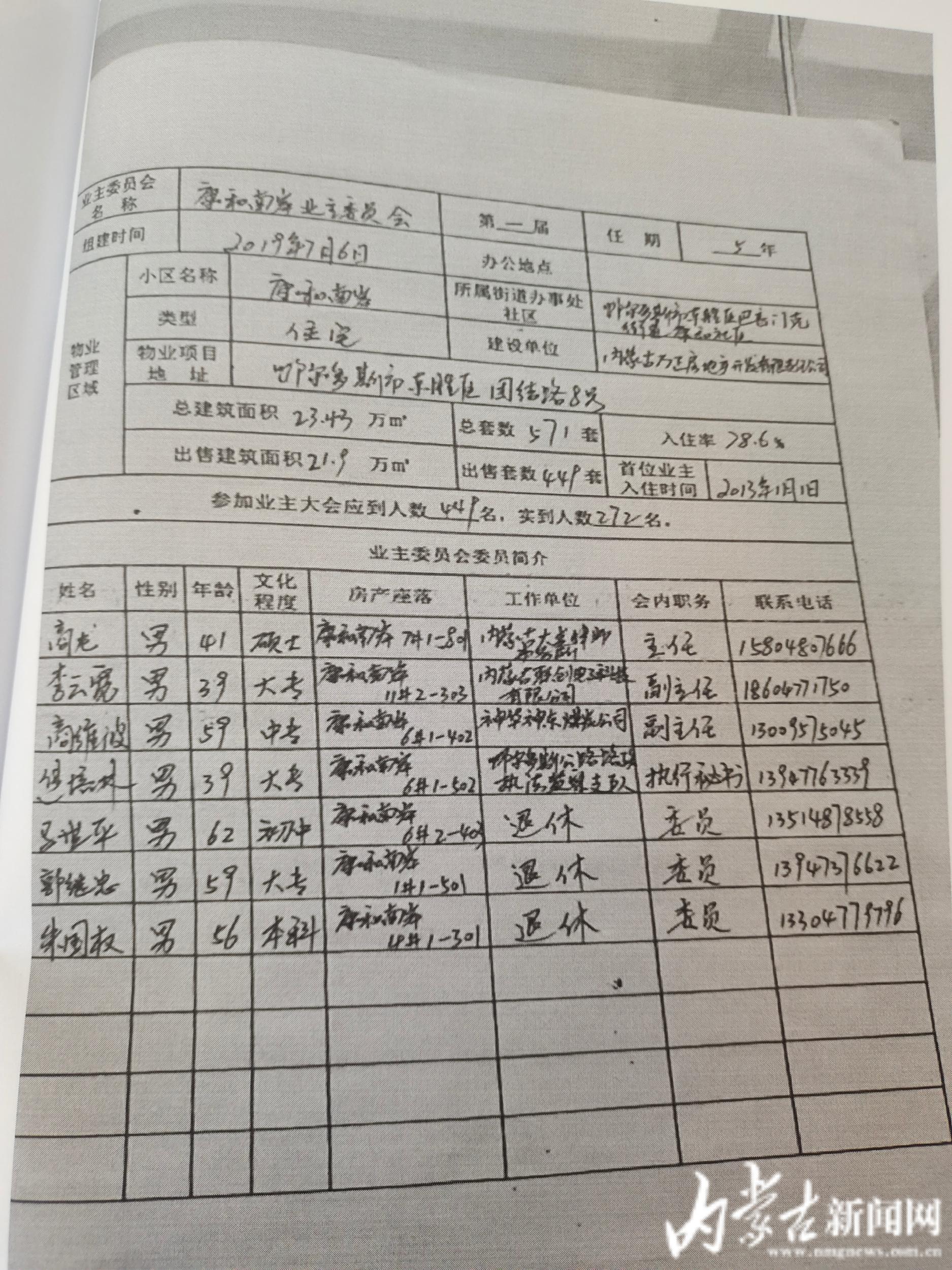【我帮你】(新闻追踪)鄂尔多斯市东胜区康和南岸业主