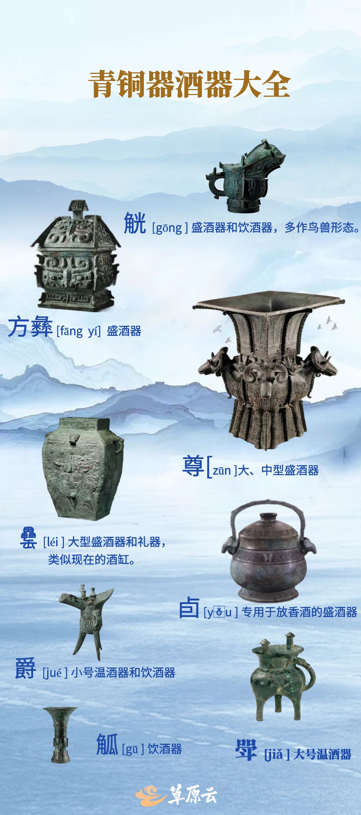 分不清鼎簋甗觯斝匜簠罍彝觥卣……一张图带你看懂青铜器！-北疆文化-内蒙古新闻网