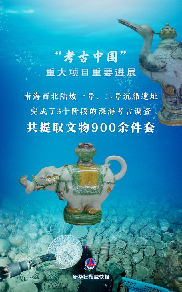 “考古中国”重要进展!南海两艘古代沉船揭开神秘面纱-国内频道-内蒙古新闻网