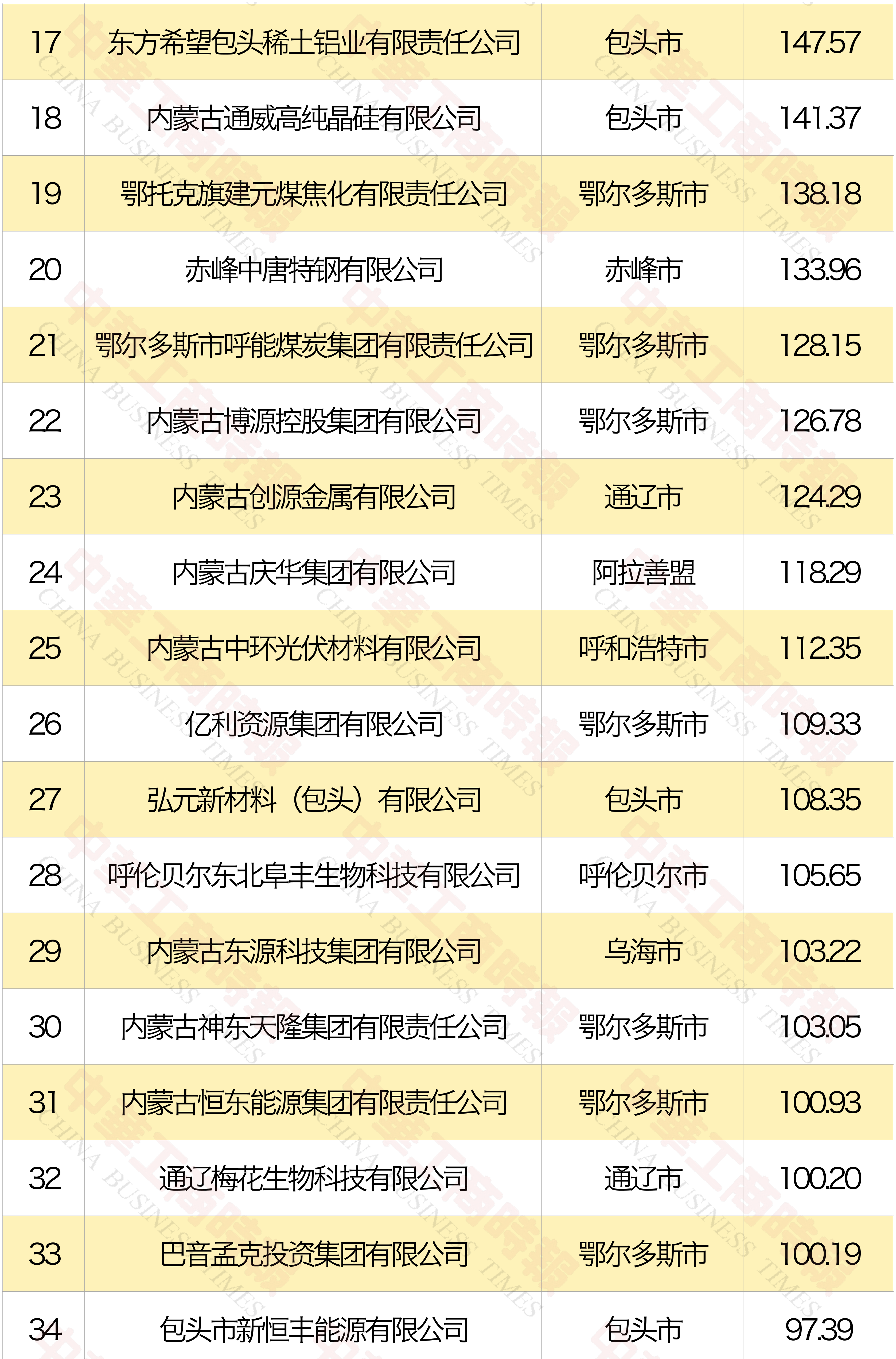 财经新闻2024(财经新闻2024寒假)